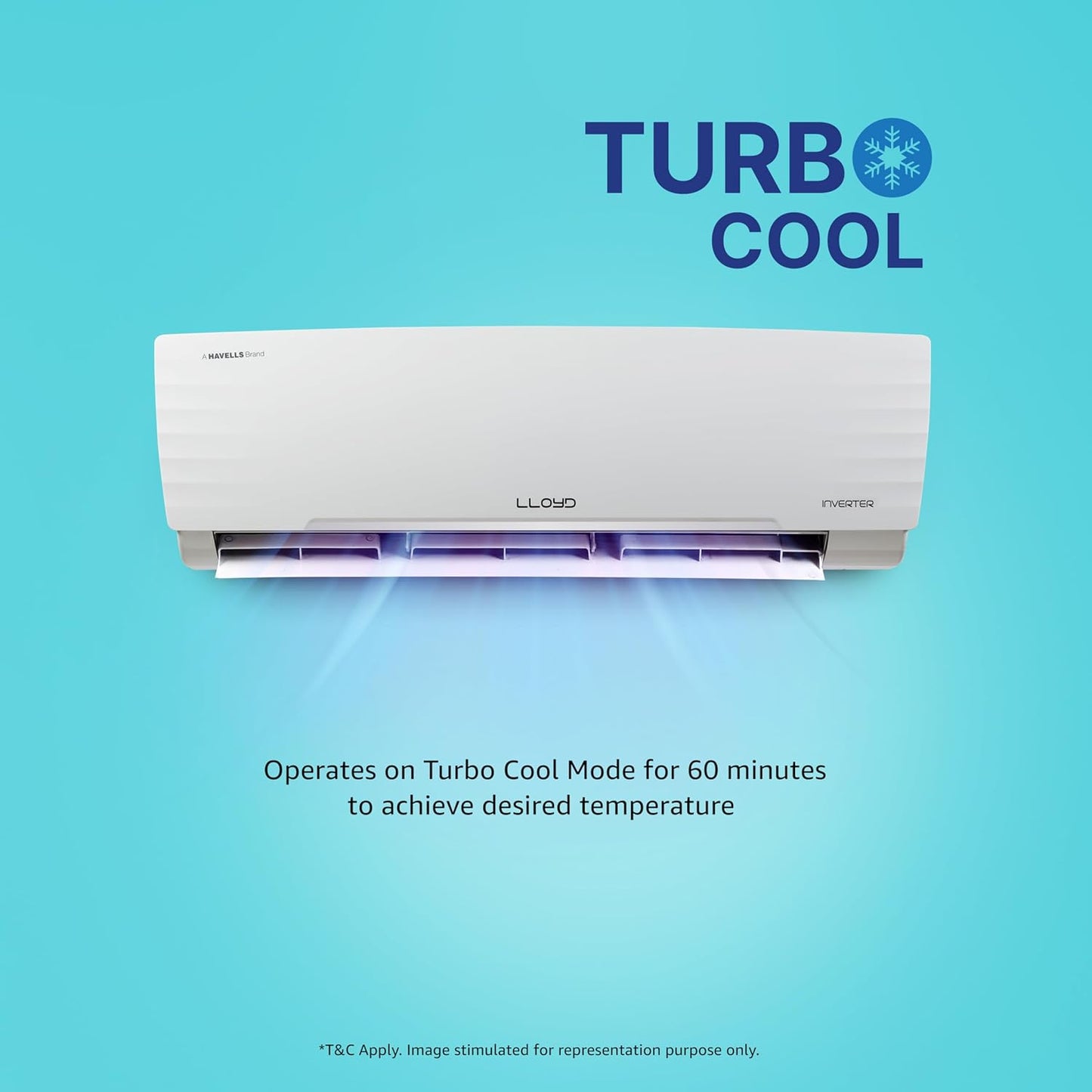Lloyd 1.5 Ton 5 Star Inverter Split AC (GLS18I5KOCGR)