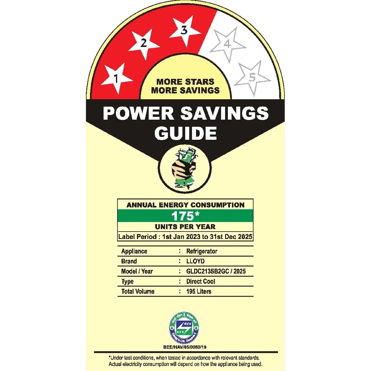 LLOYD 195 L 3 Star Direct Cool Refrigerator (GLDC213SDBB2GC) - Daisy Blue