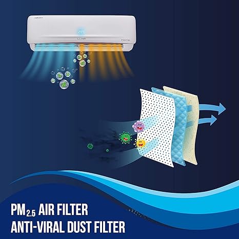 LLOYD GLS12H3FWRHC 1.0 Ton 3 Star Hot & Cold Inverter Split AC