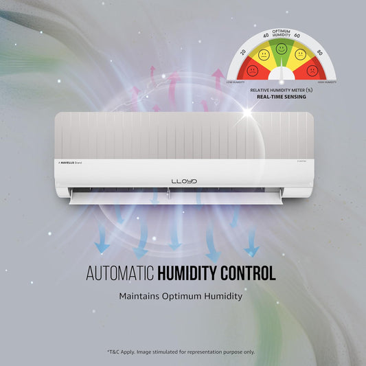 LLOYD Stylus 1.5 Ton 5 Star Inverter Split AC