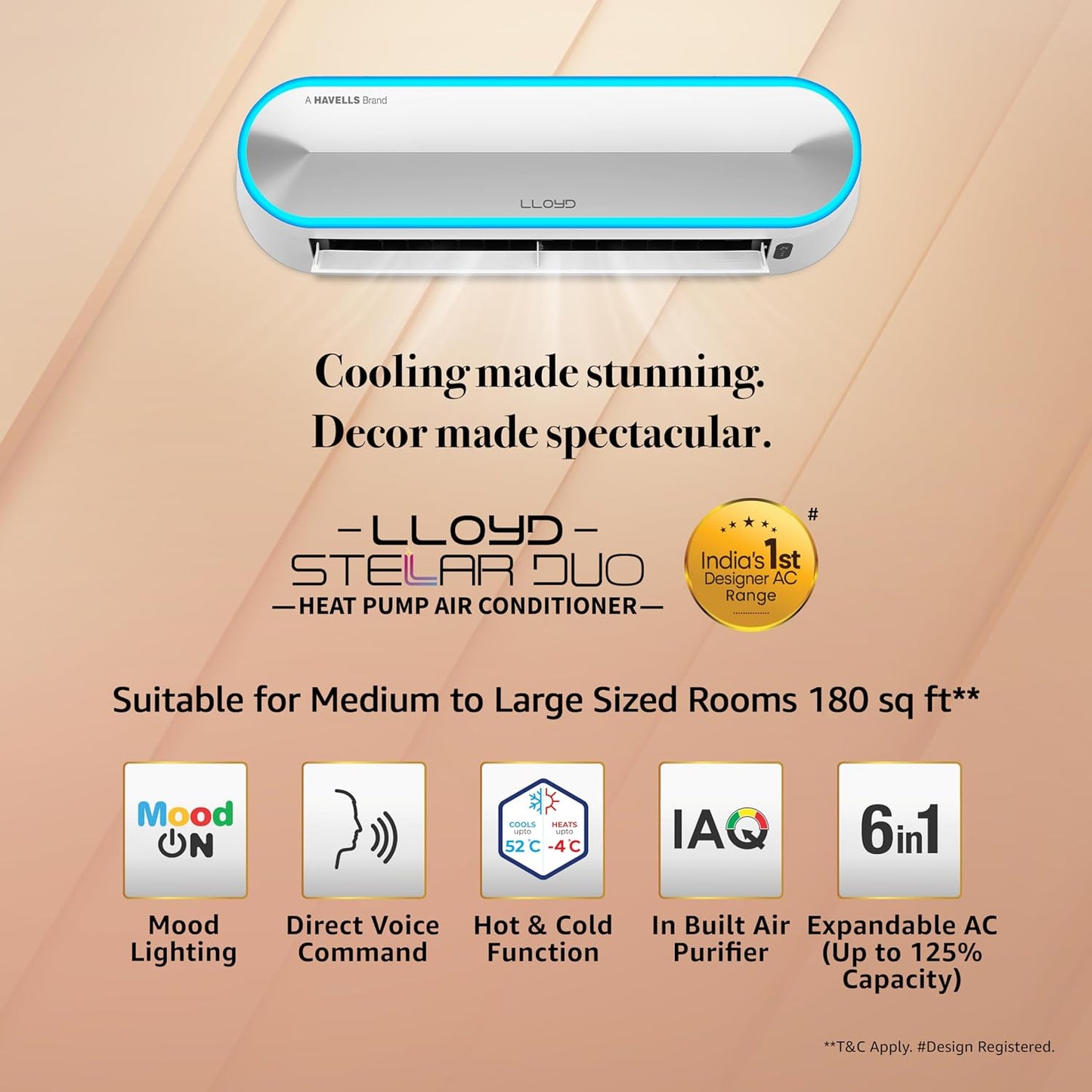 LLOYD Stellar Duo 1.5 Ton 5 Star Hot & Cold Inverter AC