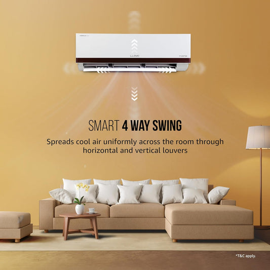 LLOYD GLS19I5KOGGS 1.6 Ton 5 Star Inverter Split AC