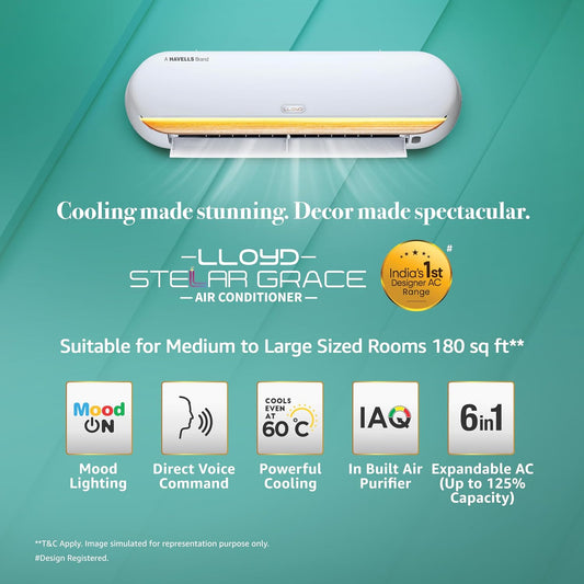 Lloyd Stellar Grace 1.5 Ton 5 Star Inverter Split AC