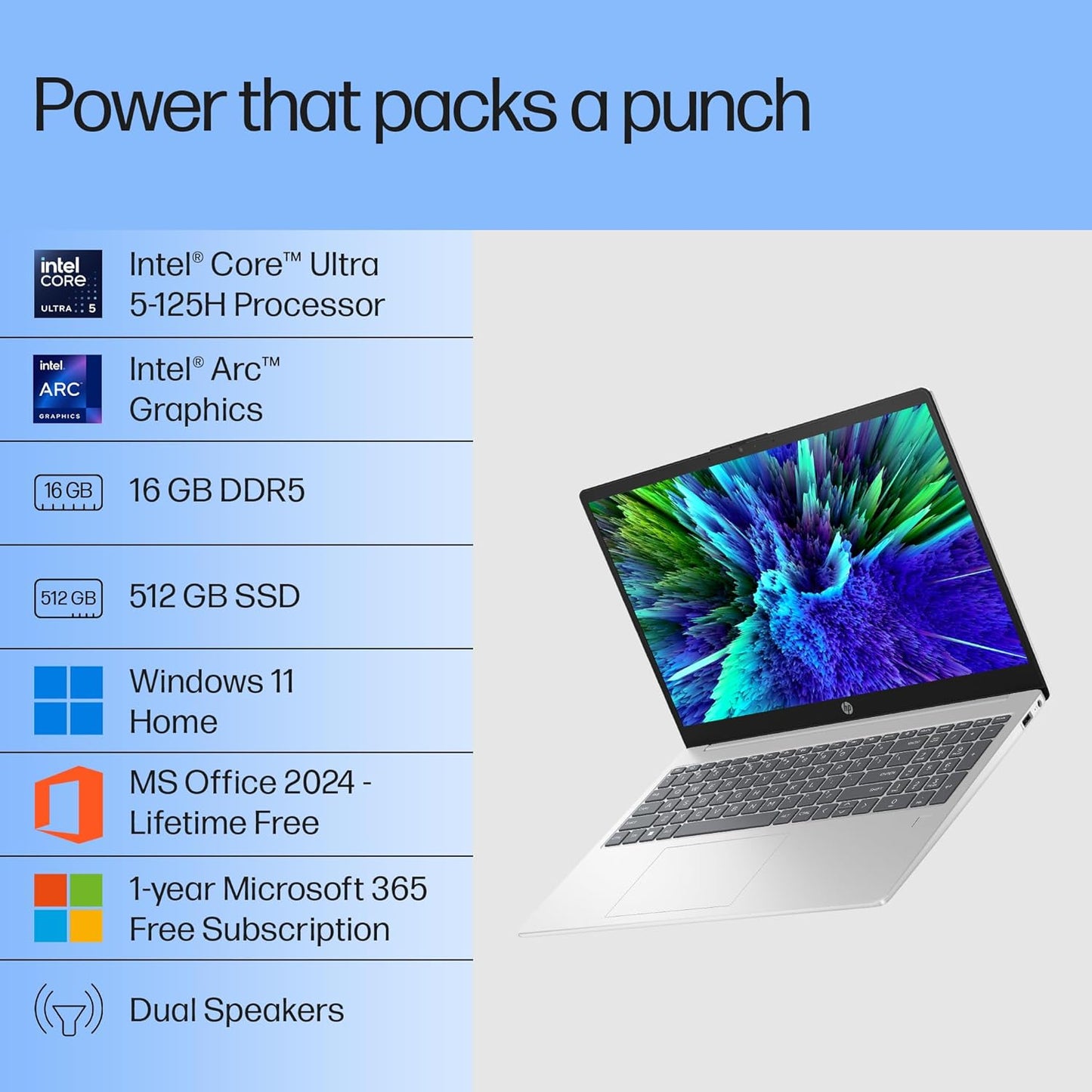 HP Laptop 39.6 cm (15.6) 15-hr1000TU