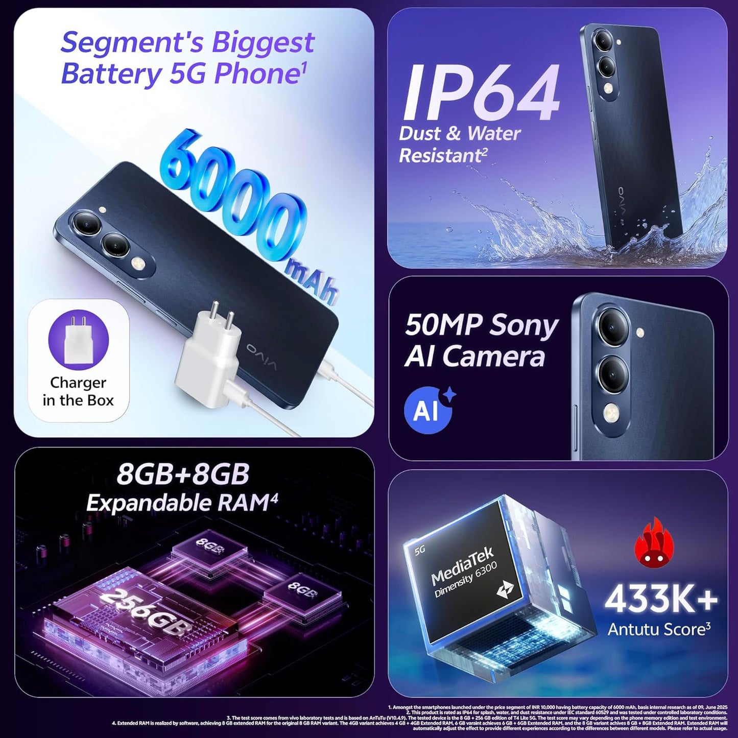 Vivo T4 Lite 5G (6GB RAM, 128GB Storage) - Prism Blue