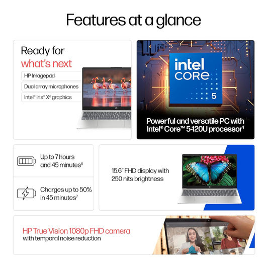 HP Laptop 39.6 cm (15.6) 15-fd0640TU, Silver (32GB/1TB)