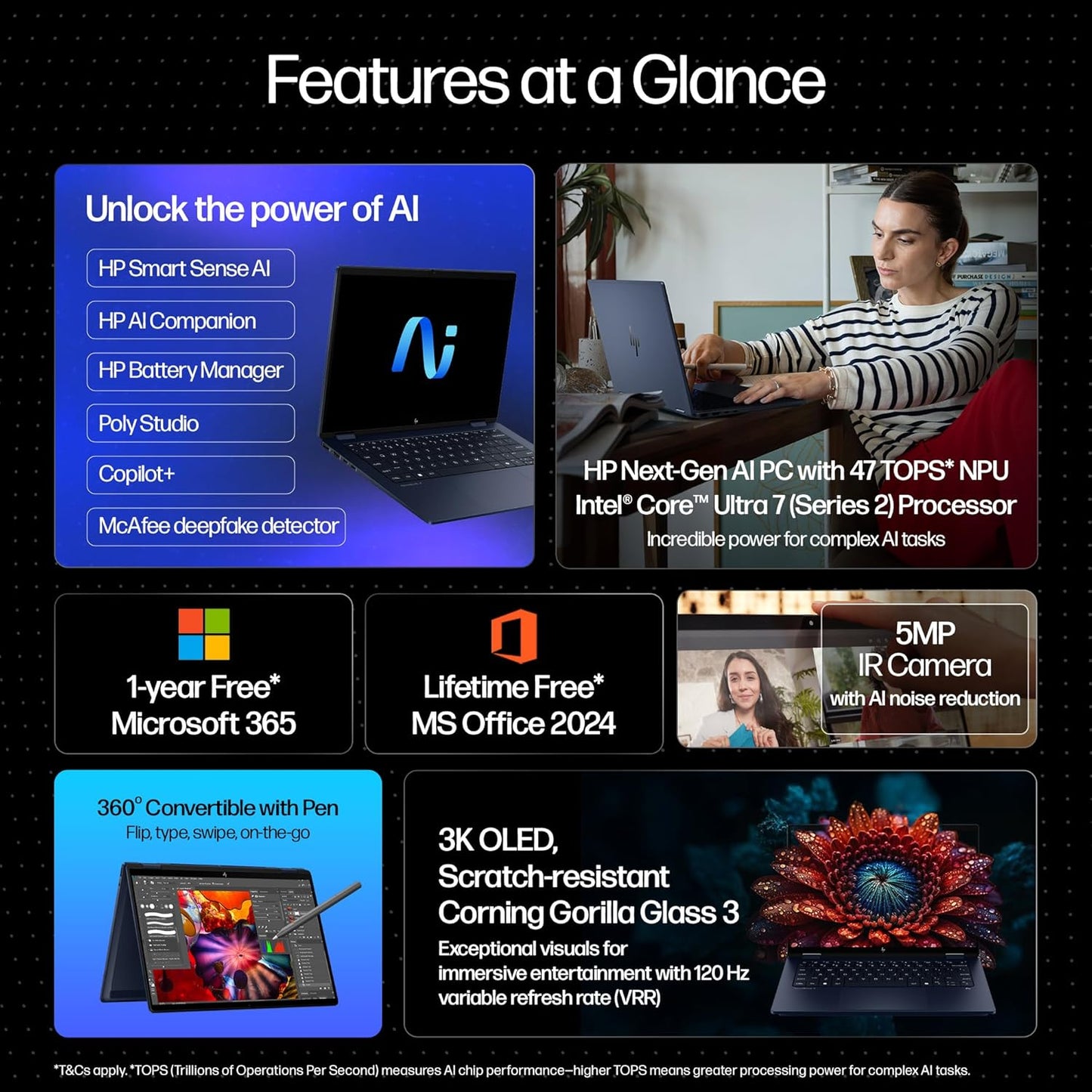 HP OmniBook X Flip 14-fm0029TU Next Gen AI PC