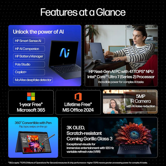 HP OmniBook X Flip 14-fm0029TU Next Gen AI PC
