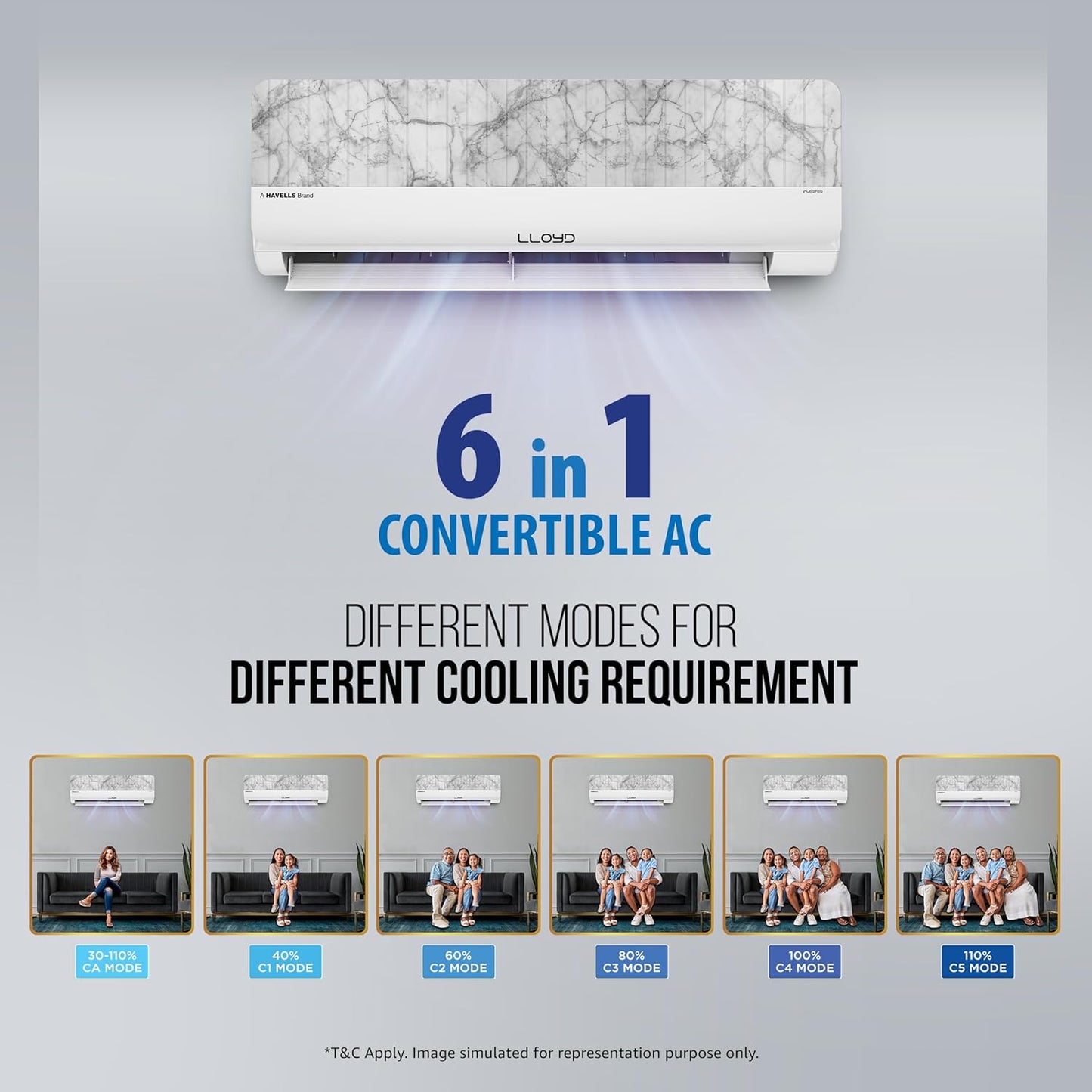 LLOYD Stylus 1.0 Ton 5 Star Inverter Split AC