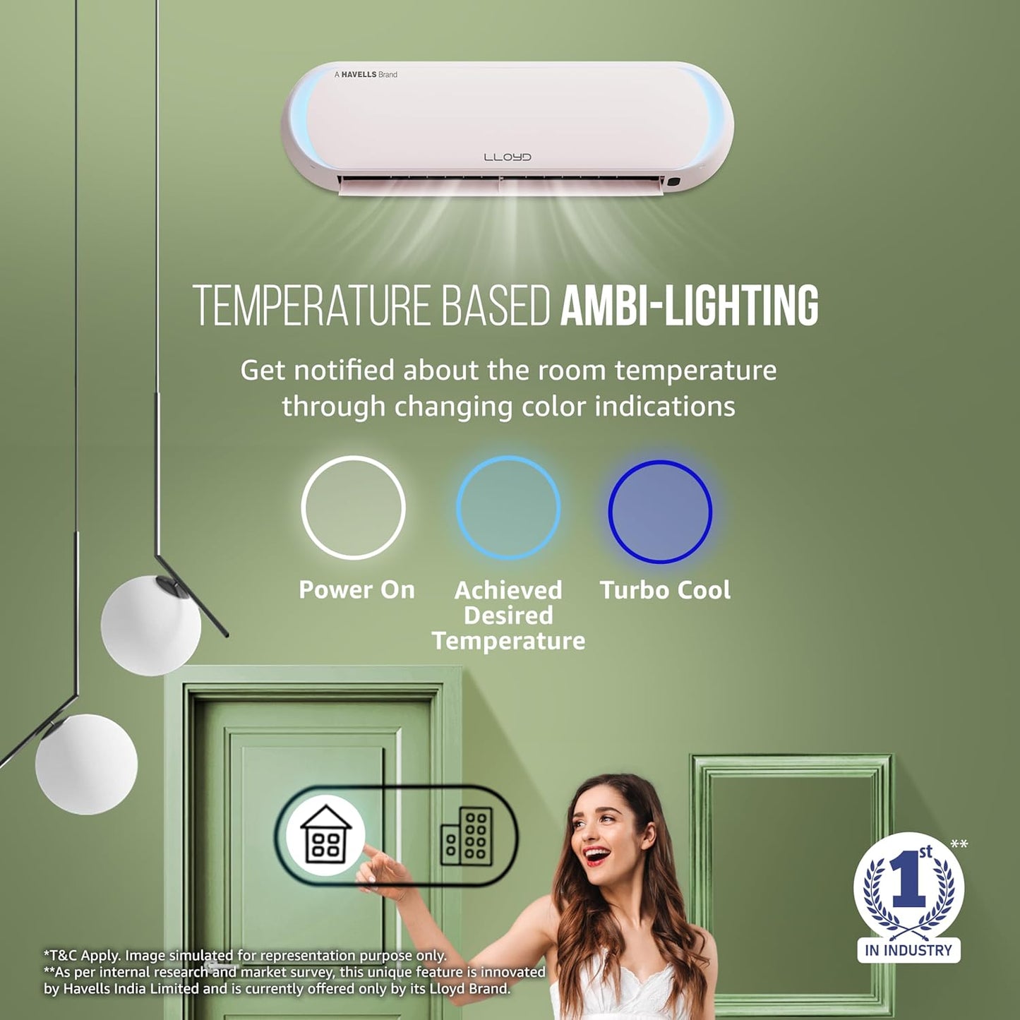 Lloyd 1.5 Ton 5 Star Inverter Split AC (GLS19I5KWGGS)