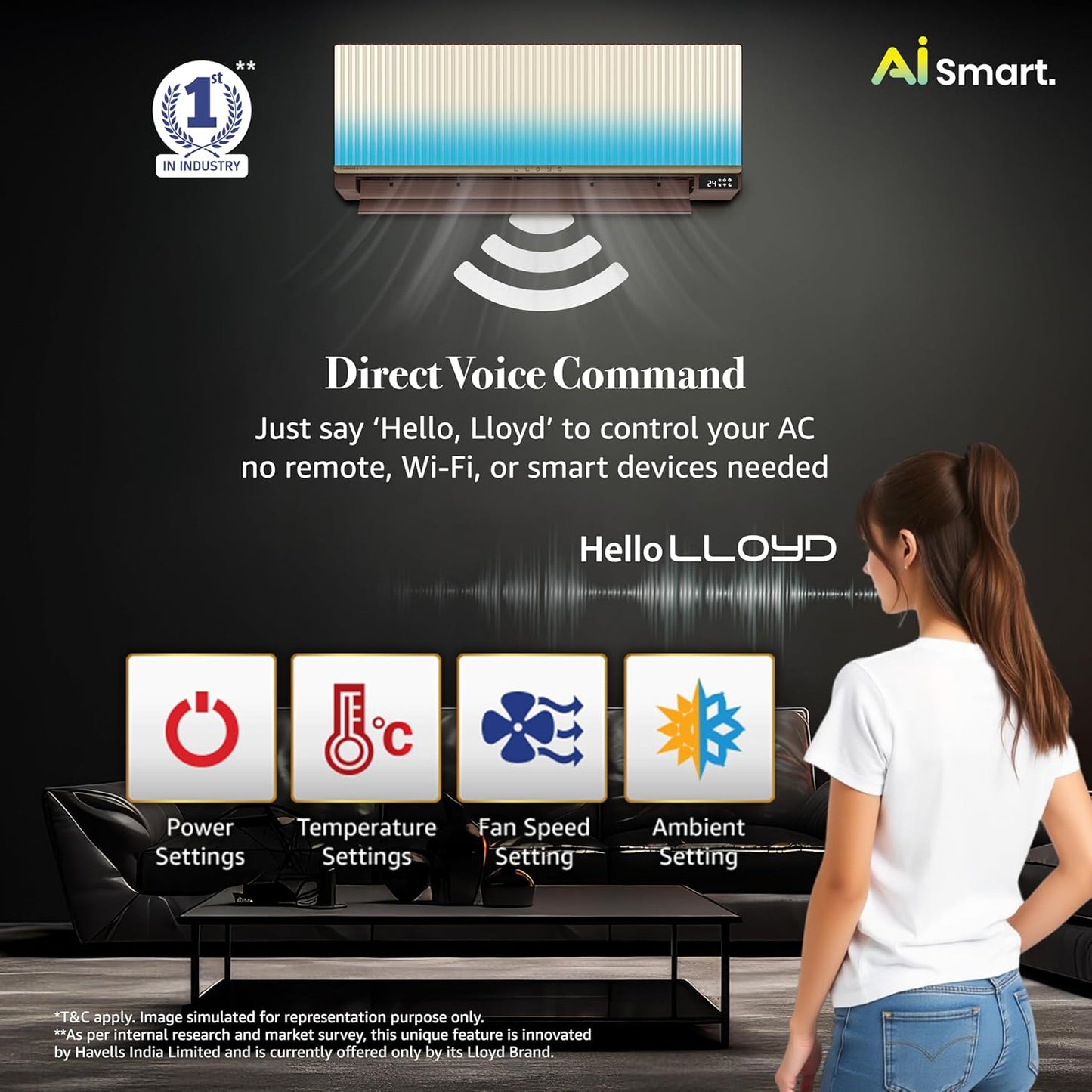 LLOYD Stunnair 1.5 Ton 5 Star Inverter Split Smart AC