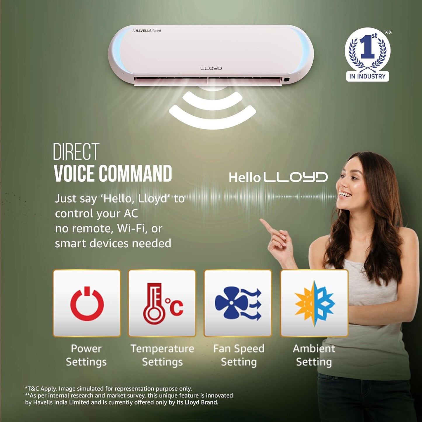 Lloyd Stunnair 1.0 Ton 5 Star Wi-Fi Inverter Split AC