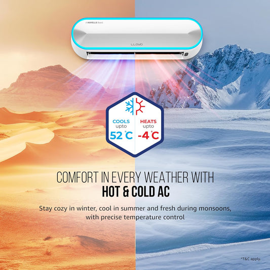 LLOYD Stellar Duo 1.5 Ton 5 Star Hot & Cold Inverter AC