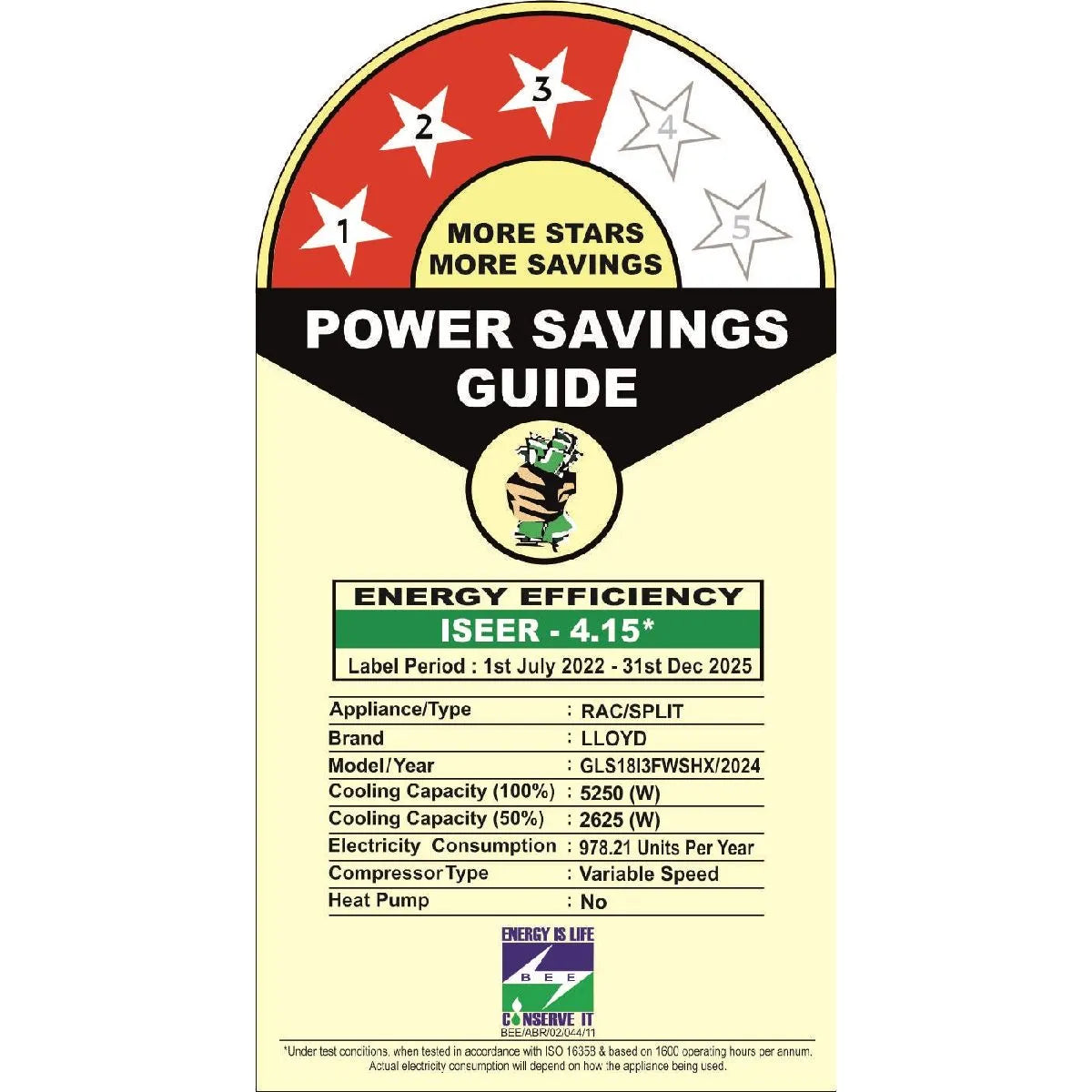 LLOYD Grande HD Split AC 1.5 Ton 3 Star Inverter (GLS18I3FWSHX)