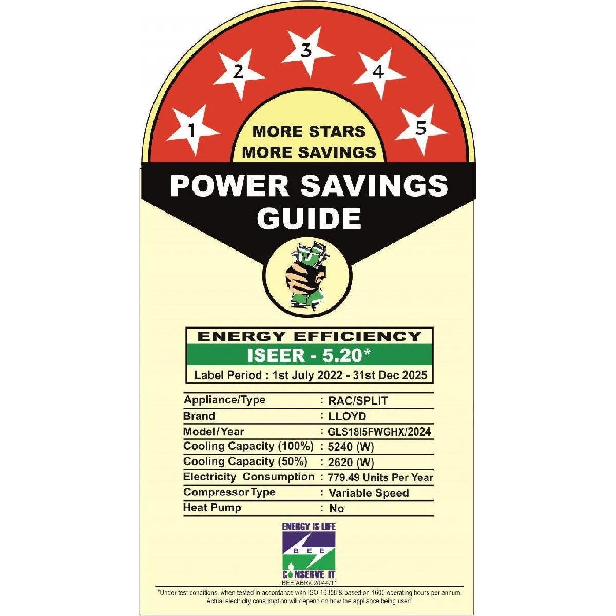 LLOYD Grande HD Split AC 1.5 Ton 5 Star Inverter (GLS18I5FWGHX)