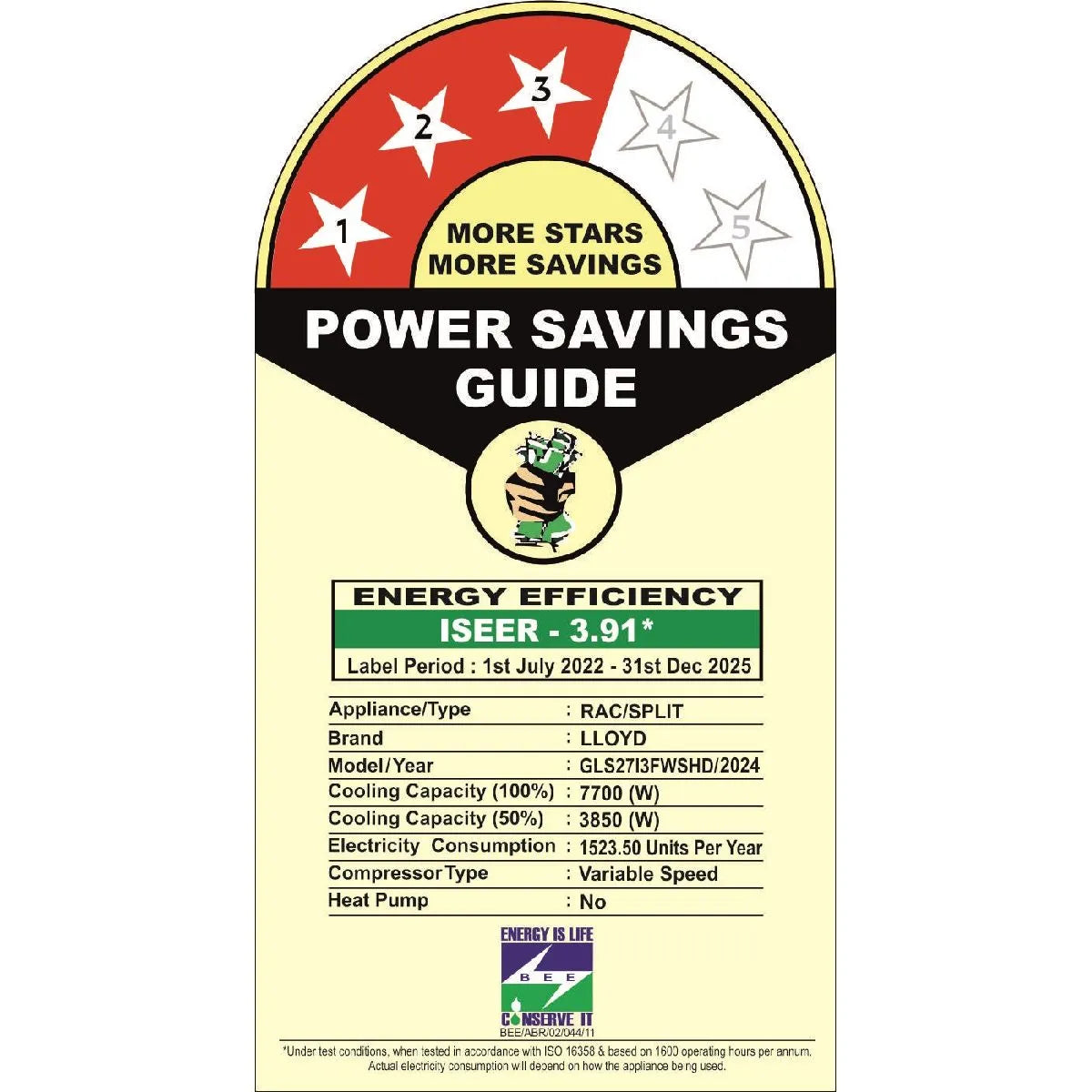 LLOYD Grande HD Split AC 2.2 Ton 3 Star Inverter (GLS27I3FWSHD)