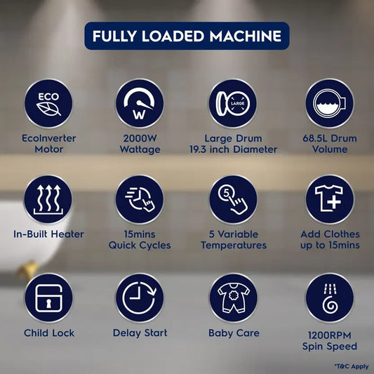 Electrolux UltimateCare 300 Washer Dryer Combo, 8/5 Kg