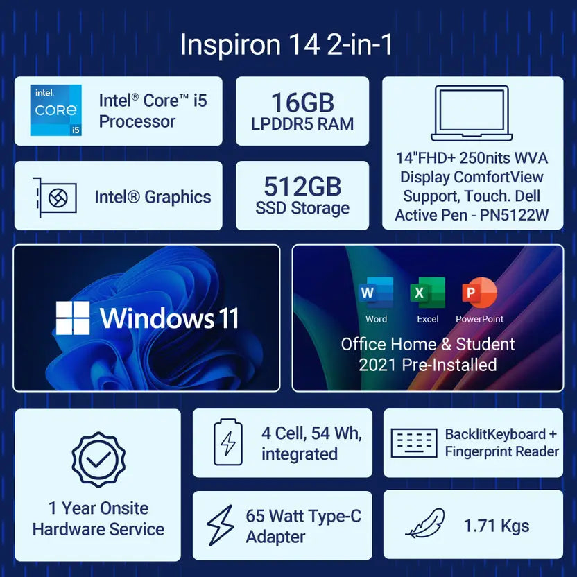 Inspiron 14 2-in-1 Laptop (Core 3, 8GB, 512GB SSD)
