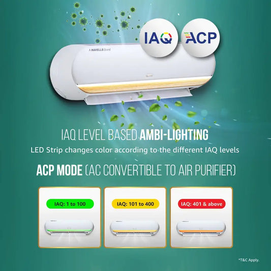 LLOYD Stellar Grace 1.5 Ton 5 Star Inverter Split Smart AC