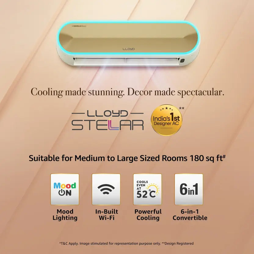 LLOYD Stellar 1.5 Ton 5 Star Inverter Split Smart AC