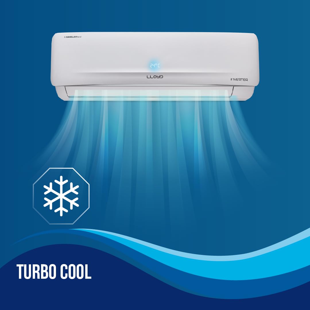 Lloyd 2.0 Ton 3 Star Inverter Split AC (Silver)