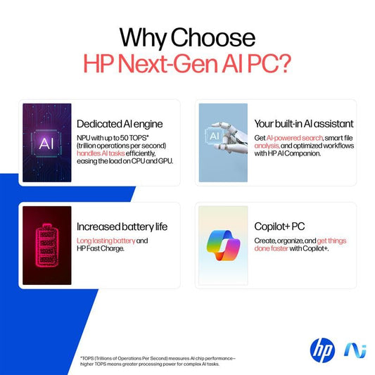 HP OmniBook 3 NGAI 15-fn0052AU, Silver (32GB/1TB)