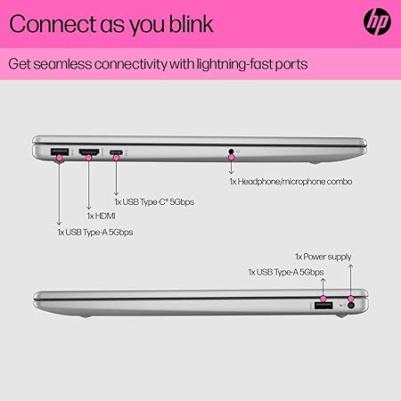 HP 15 (Ryzen 3 7320U, 8GB/512GB)