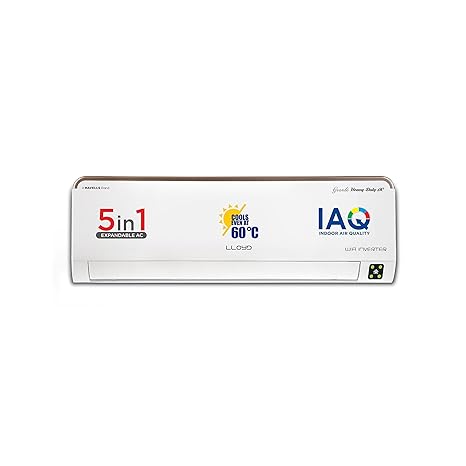 Lloyd 1.5 Ton 5 Star Inverter Split AC (GLS19I5KOGGS)