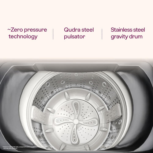 Godrej 9 Kg 5 Star Fully Automatic Top Load Washing Machine (WTEON HYS 90 5.0 FEFH GLGR)