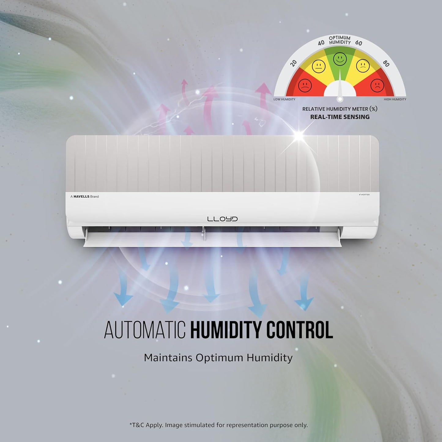 LLOYD Stellar Lite 1.0 Ton 5 Star Inverter Split AC