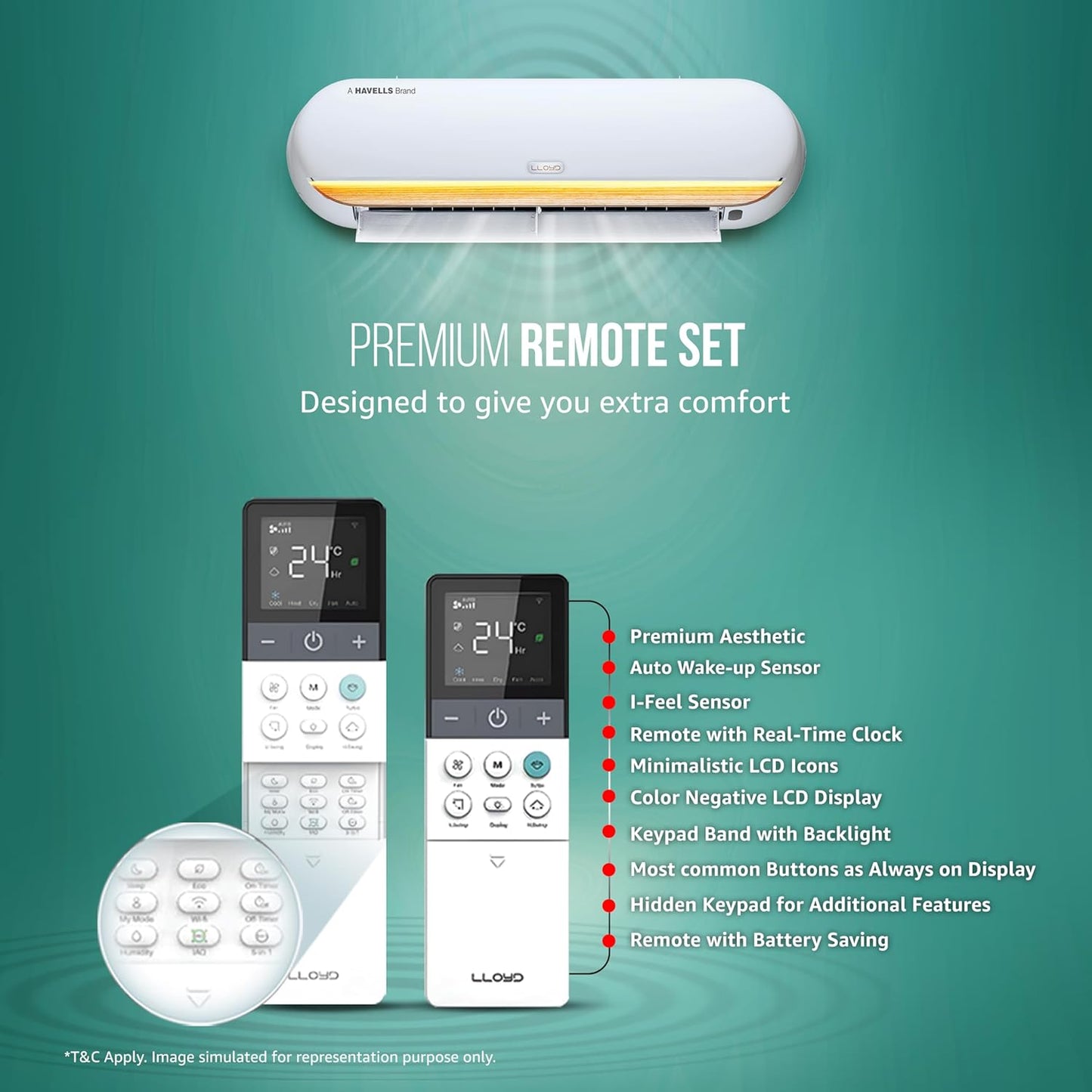 Lloyd Stellar Grace 1.5 Ton 5 Star Inverter Split AC