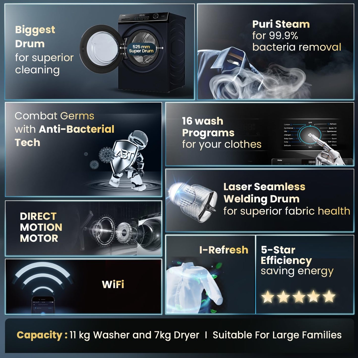 Haier EFLD110-DM14IEICBKU1 Washer Dryer Combo, 11/7 Kg