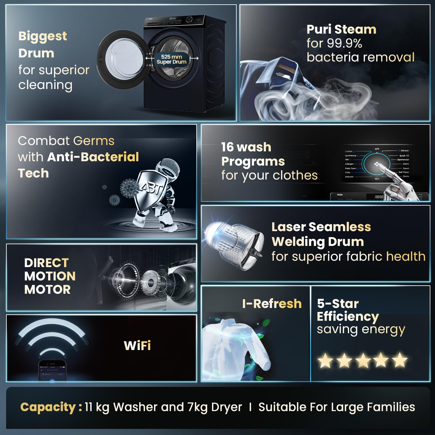 Haier EFLD110-DM14IEICBKU1 Washer Dryer Combo, 11/7 Kg