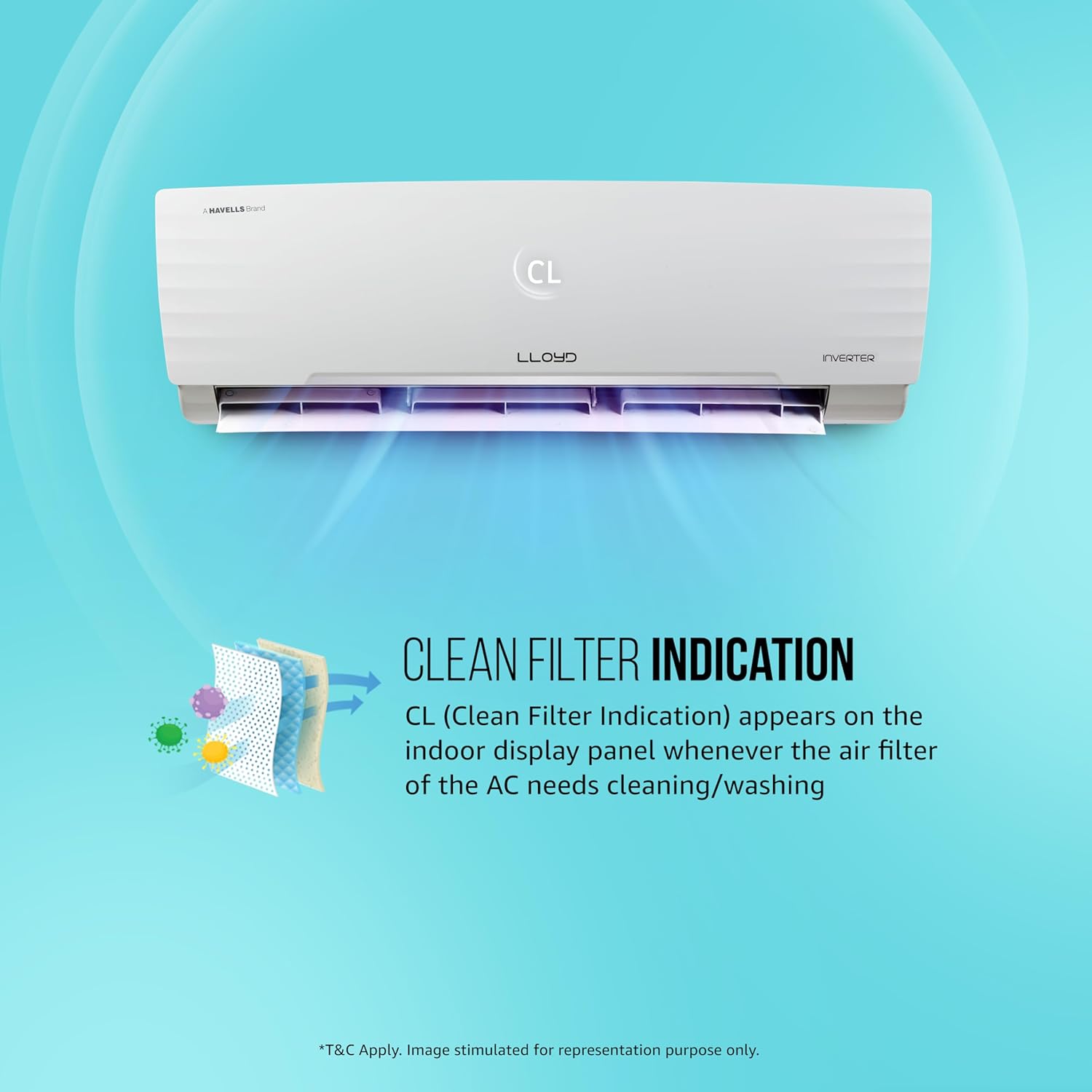 Lloyd 1.5 Ton 5 Star Inverter Split AC (GLS18I5KWCGR)