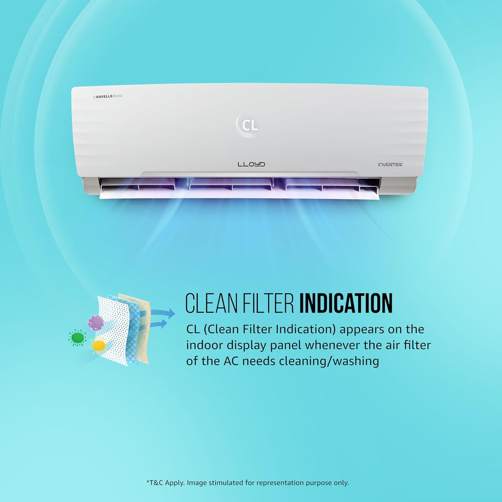 LLOYD GLS18I5KWCGW 1.5 Ton 5 Star Inverter Split AC