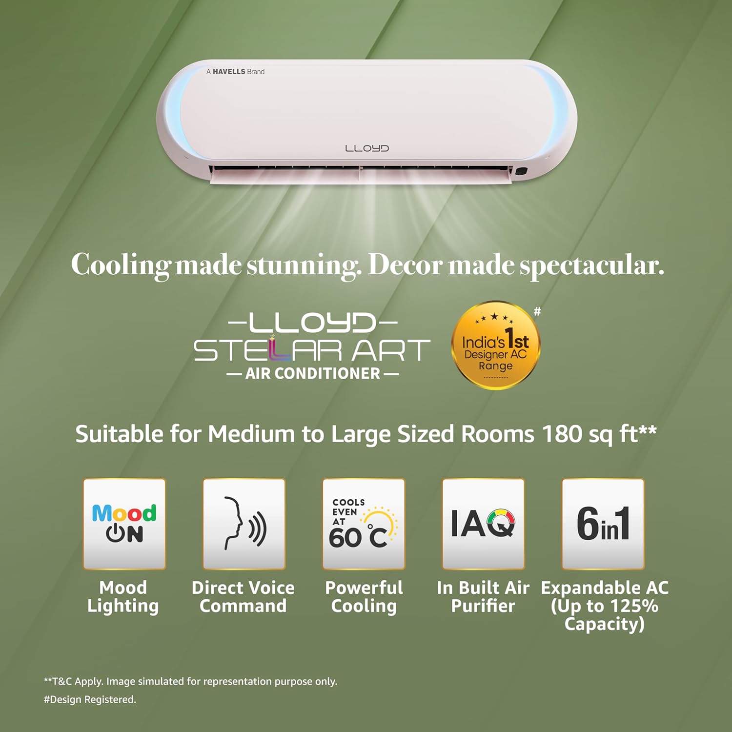LLOYD Stellar Lite 1.5 Ton 5 Star Inverter Split AC