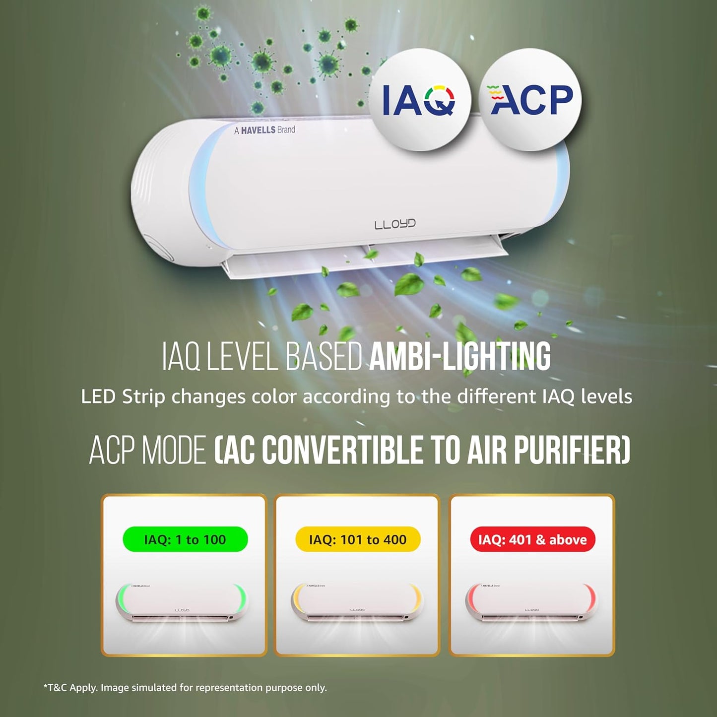 Lloyd Stellar Art 1.5 Ton 5 Star Inverter Split AC