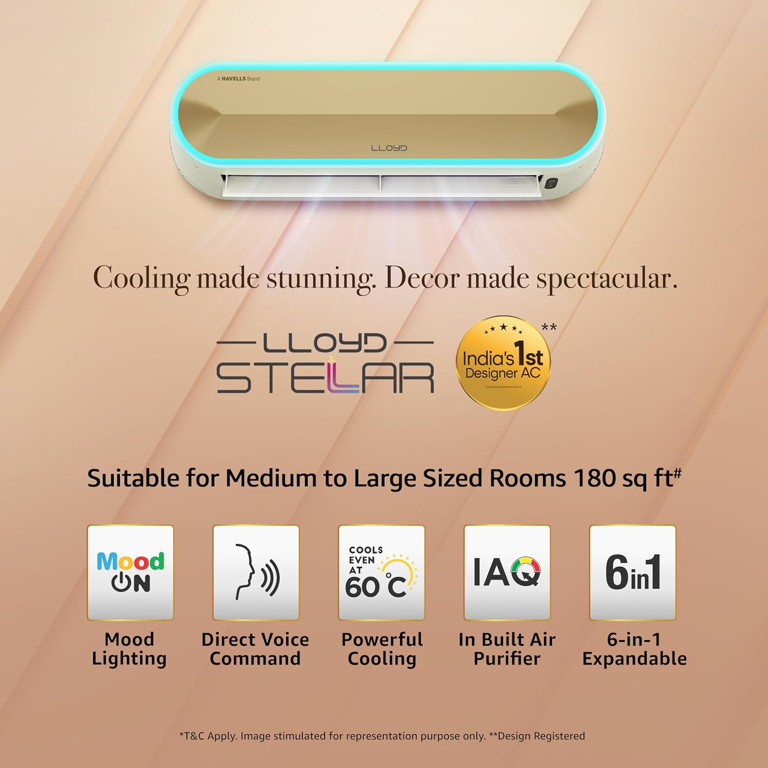 LLOYD Stellar Art 1.5 Ton 5 Star Inverter Split Smart AC