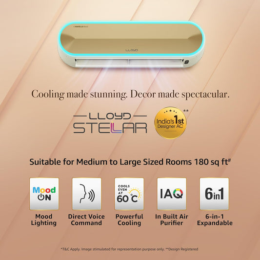 LLOYD Stellar Art 1.5 Ton 5 Star Inverter Split Smart AC