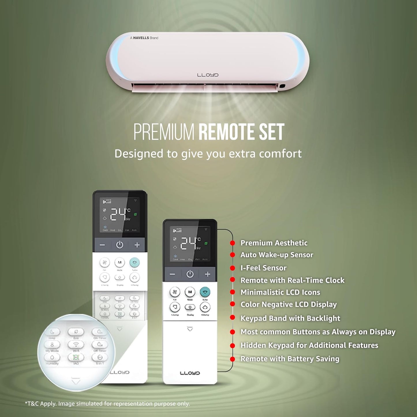 Lloyd Stunnair 1.0 Ton 5 Star Wi-Fi Inverter Split AC