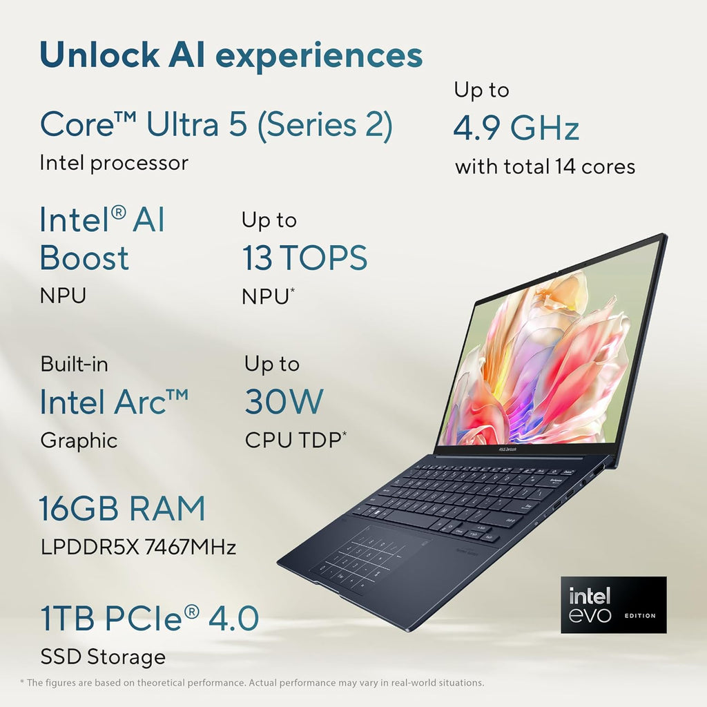 ASUS Zenbook 14
