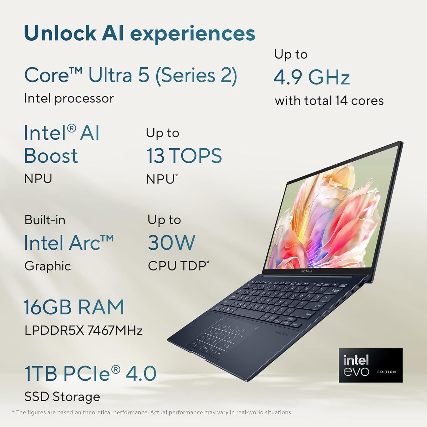 ASUS Zenbook 14