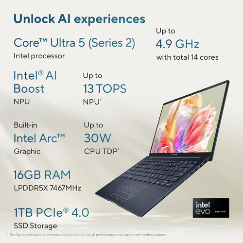 ASUS Zenbook 14