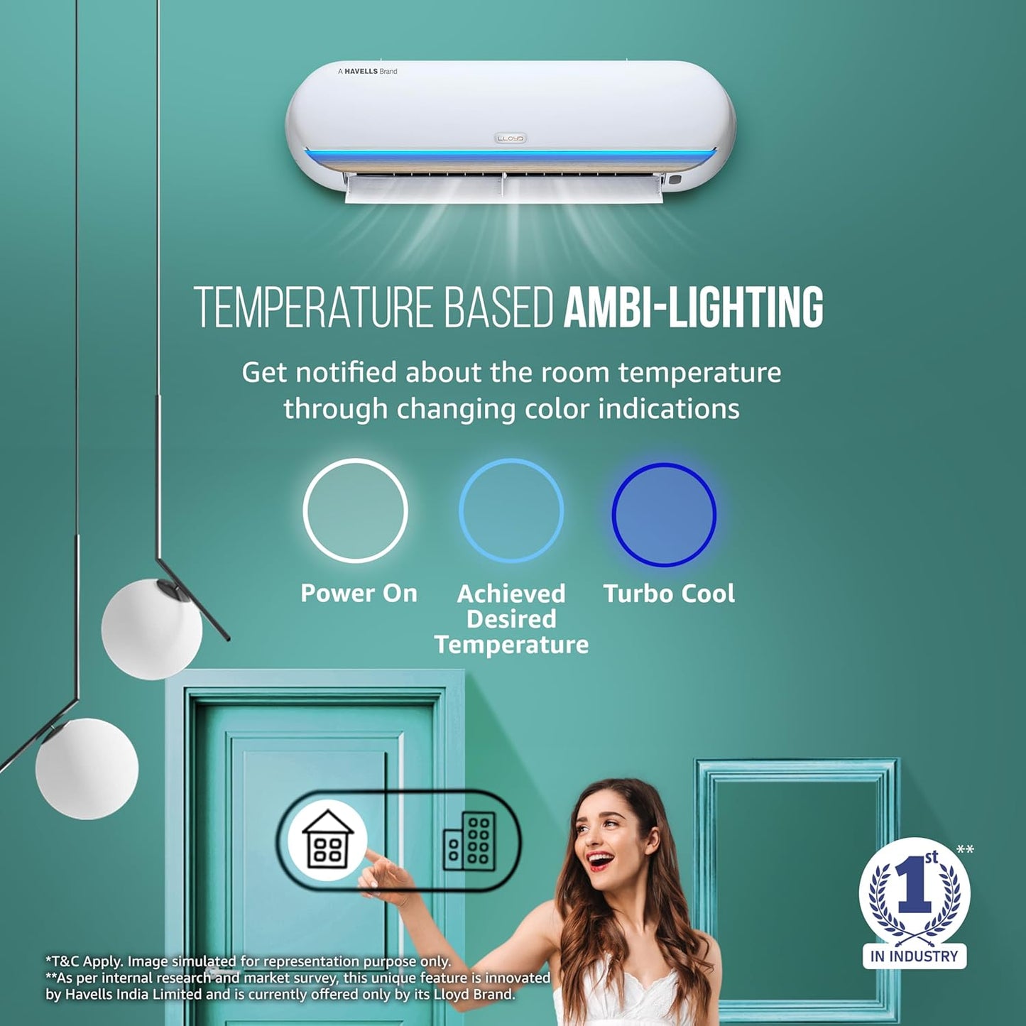 LLOYD Stellar Classic 1.5 Ton 5 Star Inverter Split Smart AC