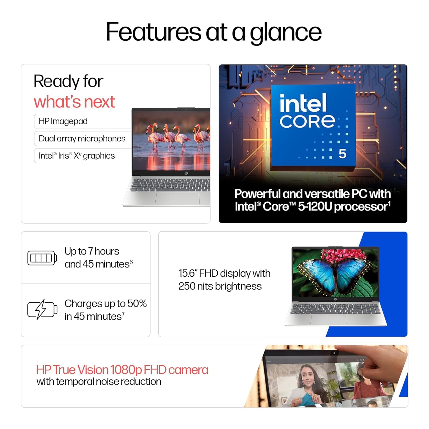 HP Laptop 39.6 cm (15.6) 15-fd0640TU, Silver (32GB/1TB)