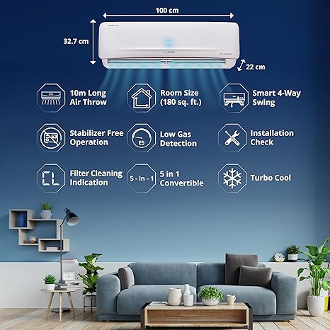 LLOYD GLS18H3FWRHC 1.5 Ton 3 Star Hot & Cold Inverter Split AC