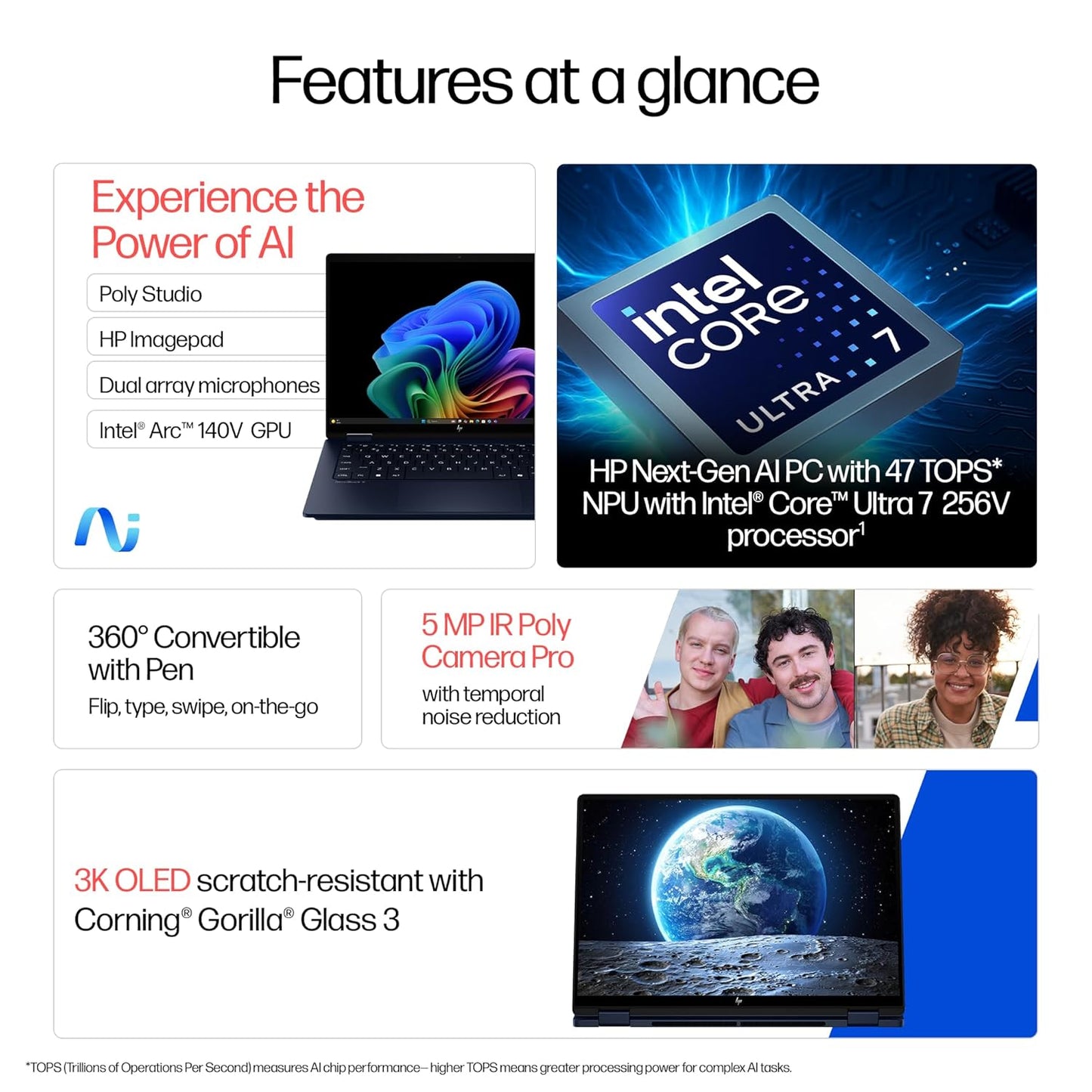 HP OmniBook X Flip 14-fm0100TU Next Gen AI PC