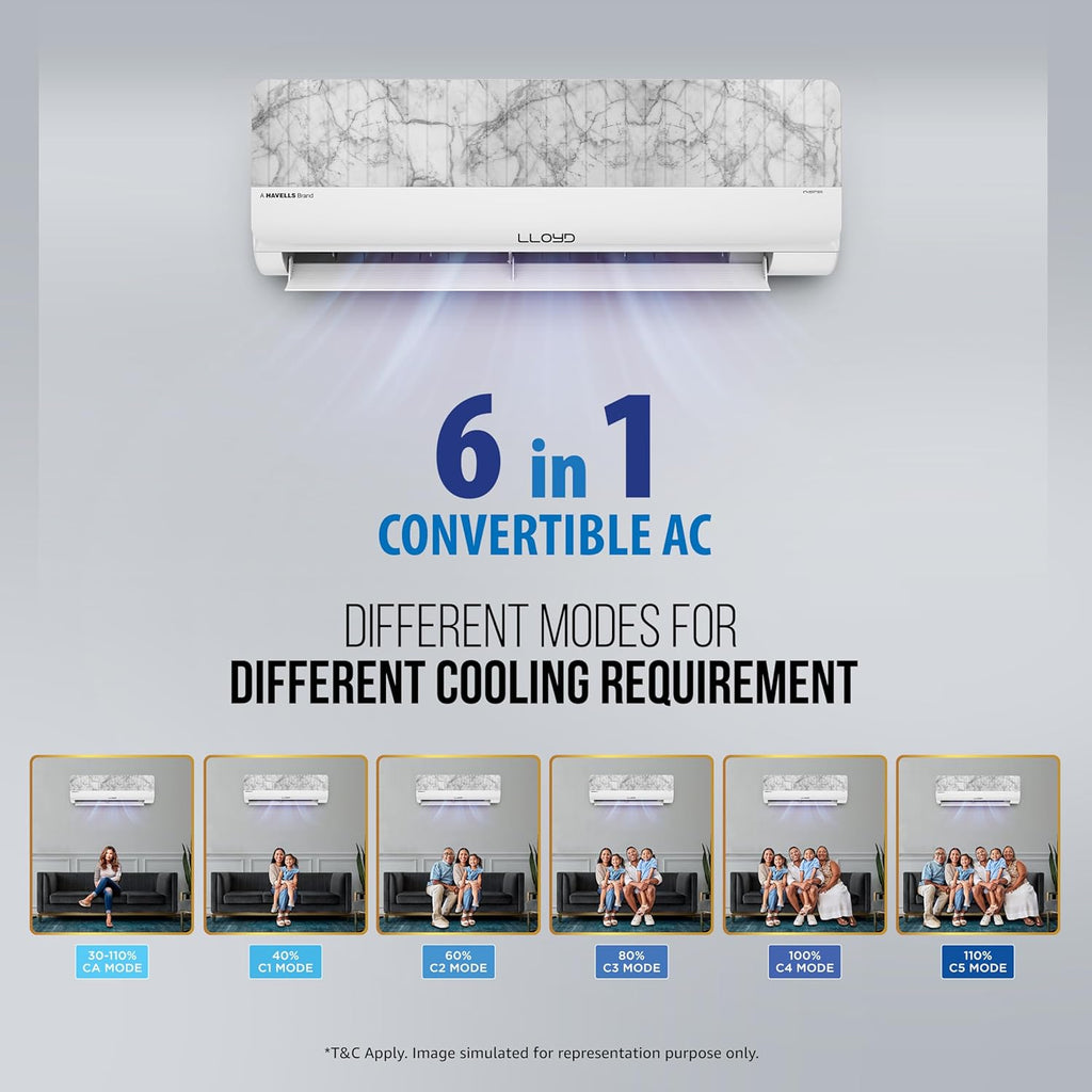 LLOYD Stylus 1.0 Ton 5 Star Inverter Split AC