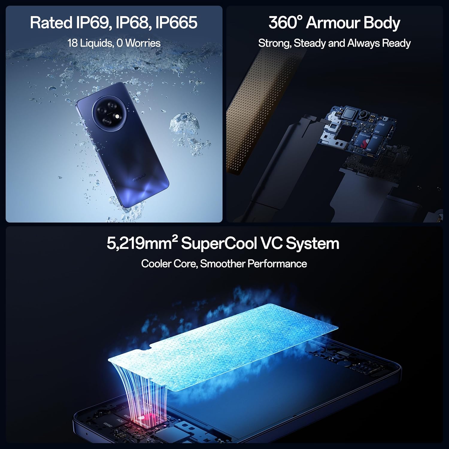 OPPO F31 Pro+ 5G (8GB RAM, 256GB) - Himalayan White