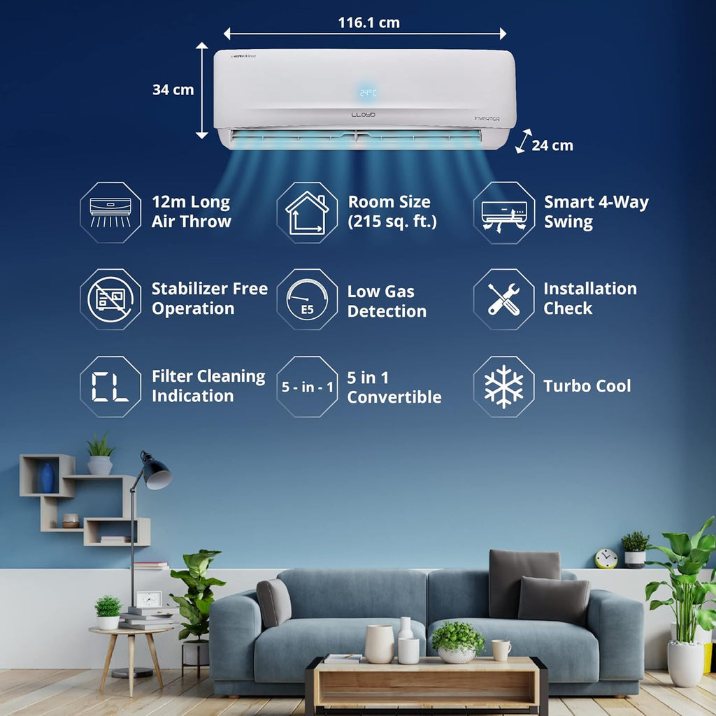 Lloyd 2.0 Ton 3 Star Inverter Split AC (Grey)